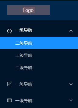 后台产品设计系列：原型设计五大要点（四）