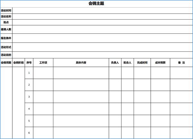 关于会议营销，你要了解这4个方面的内容