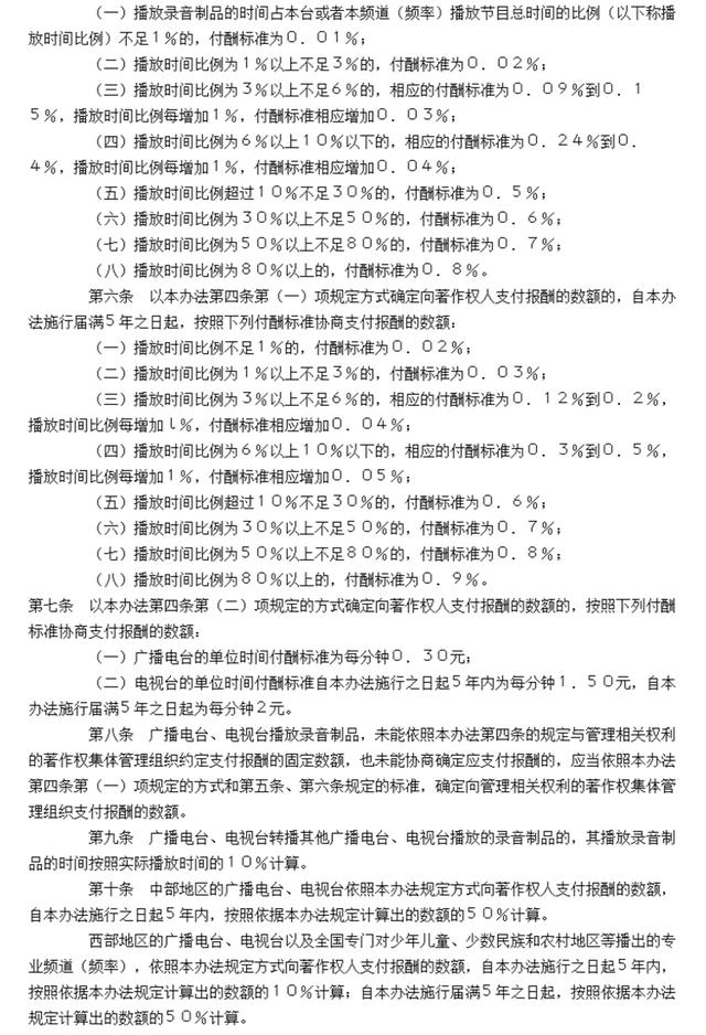 2018中国版税收入达2.06亿 数字收入增长超433%