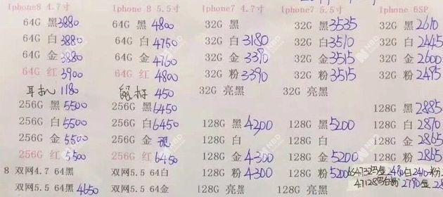 iPhone新一轮降价表来了！最高降450元，现在你只差其余那五六千元了