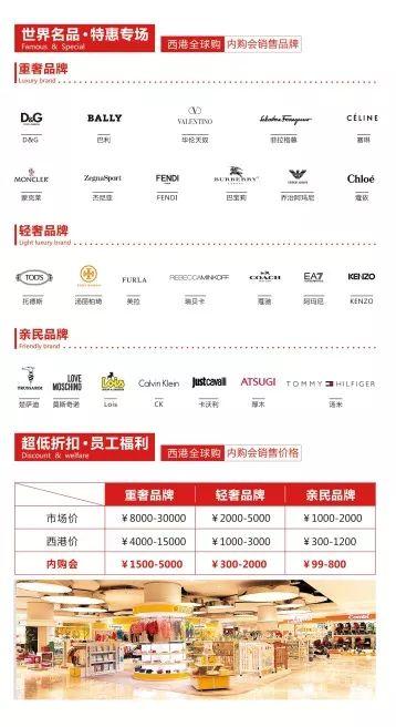 NEWS∣全场货品1折起！西港全球购超级福利内购会，错过无！