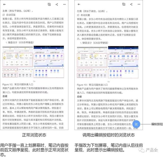 竞品分析报告：有道云笔记与印象笔记