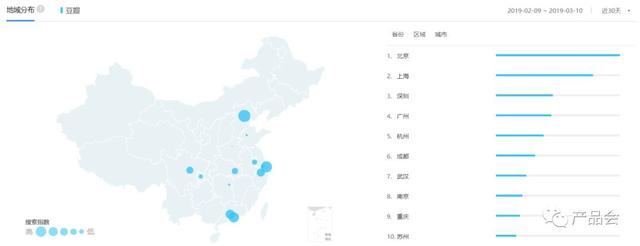 竞品分析报告：有道云笔记与印象笔记