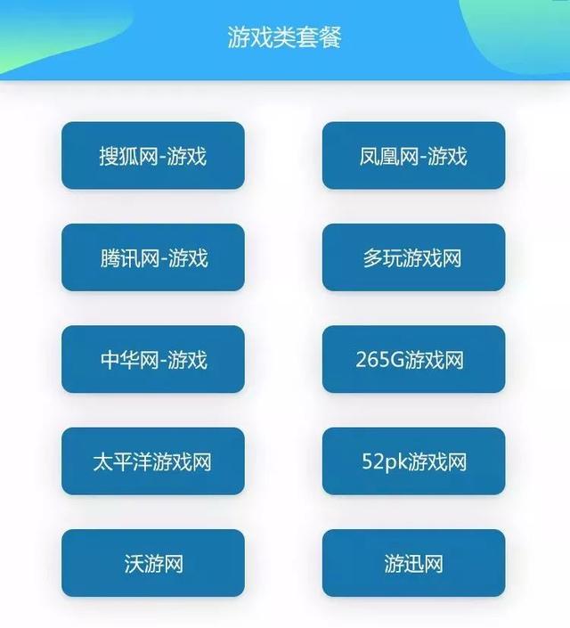 软文发稿套餐 | 十大权威门户网站仅需千元