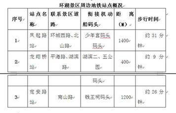 传授你100块玩转杭州一日游秘籍