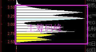 无论你信不信，这就是中国股市，真真假假，假