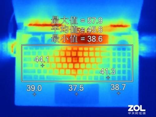 这就叫专业 微星P75新世代设计本评测