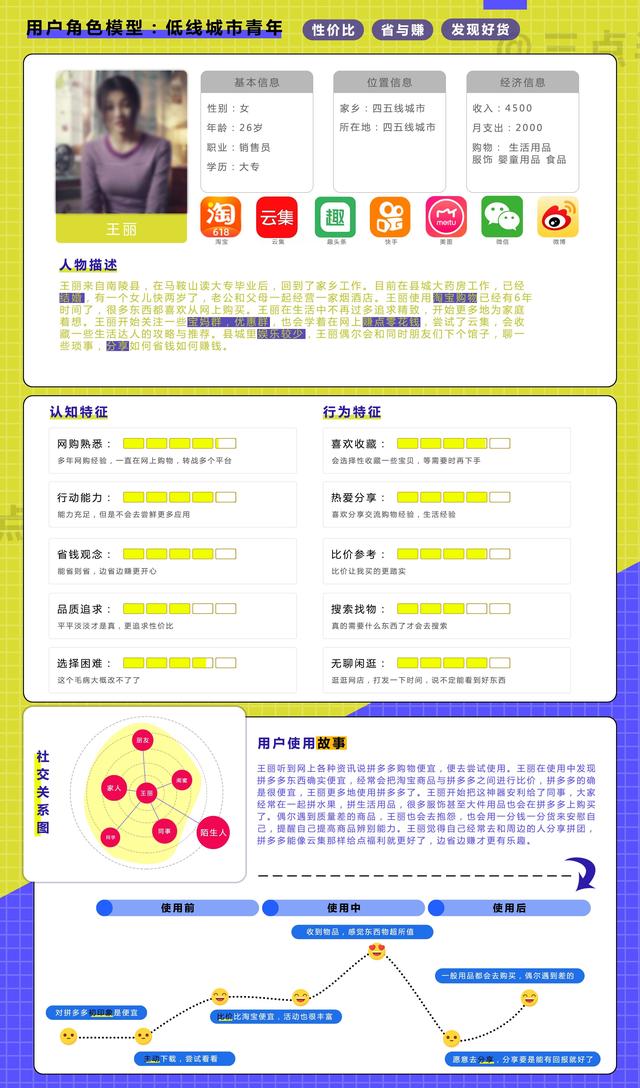 拼多多产品深度分析：用户分析篇（上）