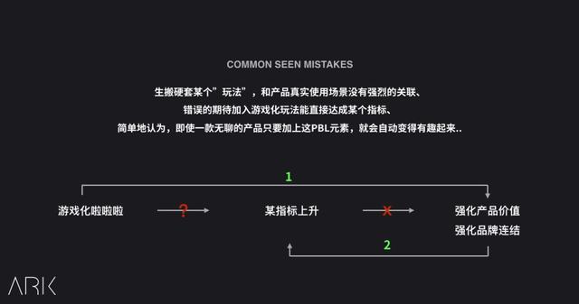 让用户上瘾的秘密——游戏化设计解析