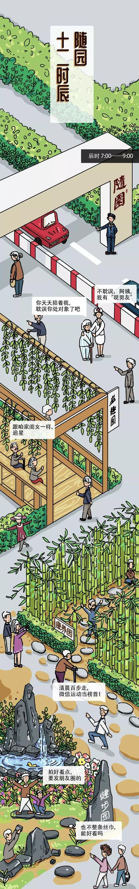 入养老“窄门”，北京万科造随园十二时辰