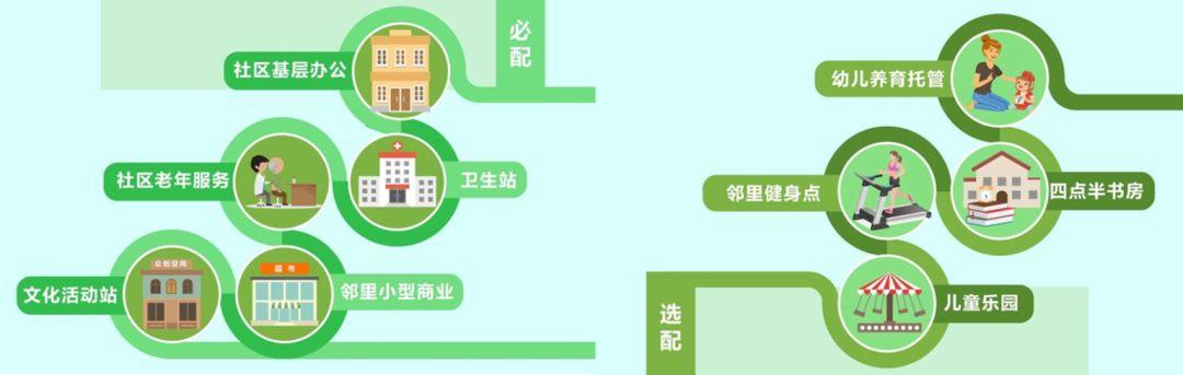先行区规划重磅解读！济南用它比肩浦东！