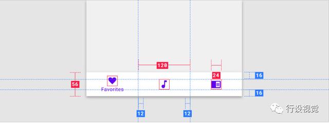 关于底部导航栏设计，你忽略了哪些？
