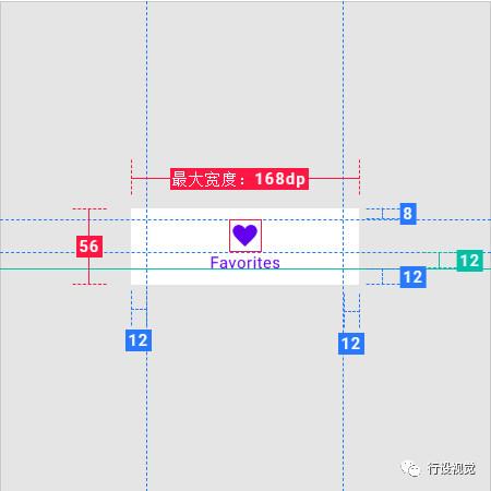 关于底部导航栏设计，你忽略了哪些？