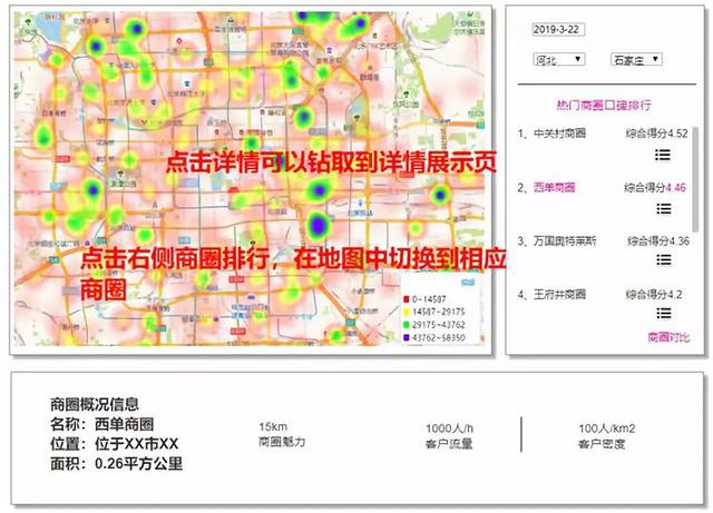 运营商DMP数据开放运营平台