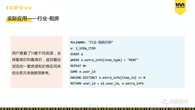 TOP100直击｜如何在一周内上线50个用户增长策略