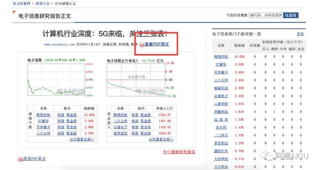 数据信息收集的3个方法，与你分享