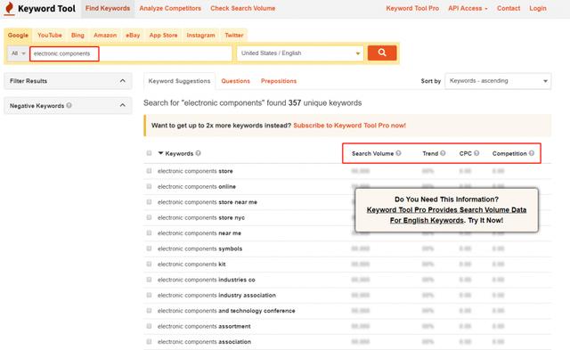 「最实用」谷歌SEO工具汇总（关键词、SEO审计、网站分析、SEO整合工具）