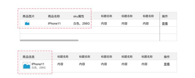 分析探讨：后台列表设计常见的3个问题