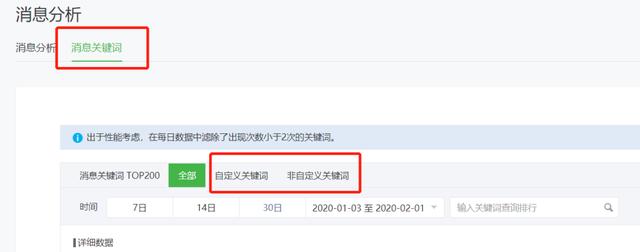 微信公众号如何做数据分析？4大模块34个关键指标