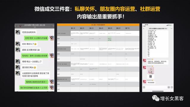 线上平台运营方案：企业线上运营的六大思维要点