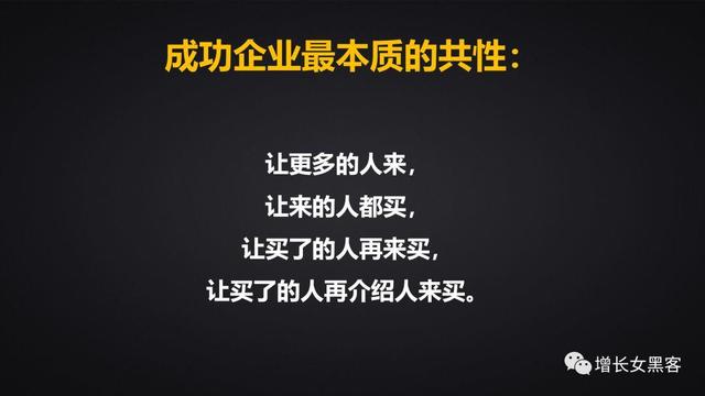 万字长文，详解企业的线上运营策略