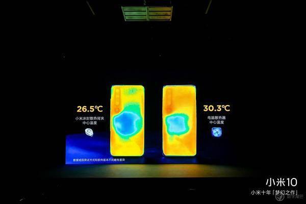 小米 10 系列正式發(fā)布：全能“鐵桶機(jī)”，3999 元起售