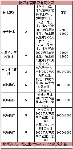 衡阳招聘信息网_衡阳汽车人才网 汽车人招聘网