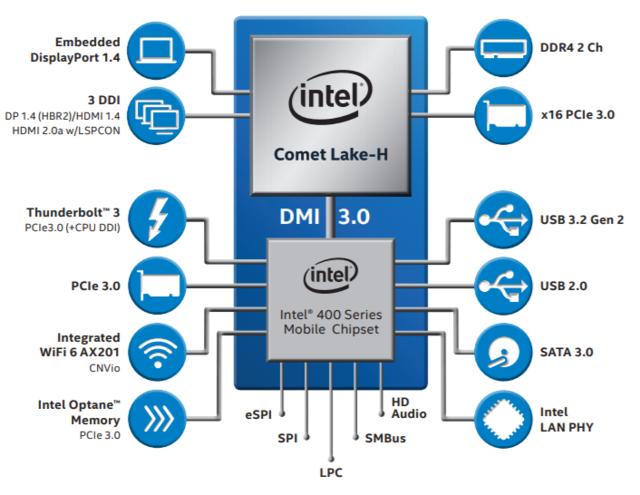 小游戏也能这么卡？原来优化也是硬件杀手