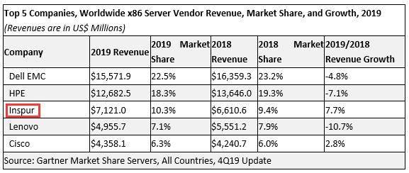 �˳���ӦӢ�ض���ͣ��������Ӫ�����������ڻ�ָ�