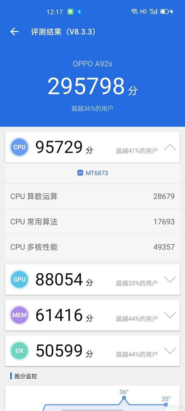 中端5G芯片哪家強？除了驍龍、麒麟還有它