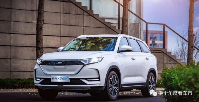 延续五大当红实力，长安欧尚X7 EV开启预售