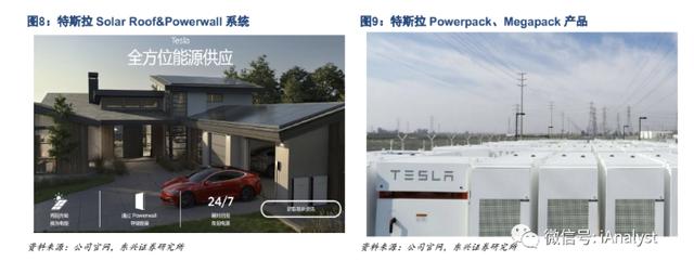 SolarCity是特斯拉能源革命的重要拼图