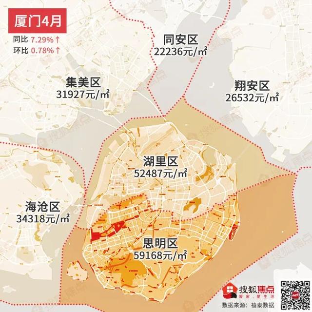 4月房价数据公布，房企销售持续复苏，房价水平