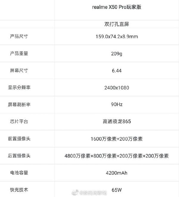 realme X50 Pro玩家版详细参数曝光 有这些改变或售...