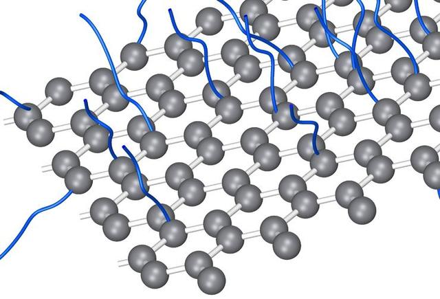 8分鐘可充電至85%，廣汽石墨烯電池是技術(shù)革命還是營銷？