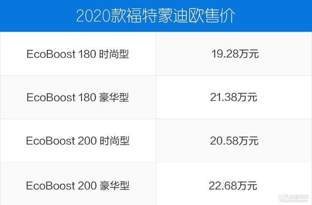 换装巨屏更智能 新款福特蒙迪欧实拍解析