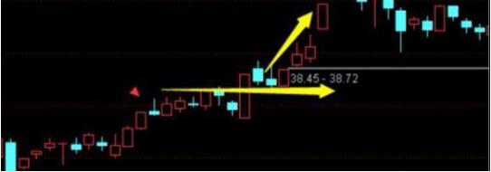 北大女博士罕见发声：如果有50万资金，高分红的中石化和跌剩零头的中石油，哪个更值得抄底？答案意料之外
