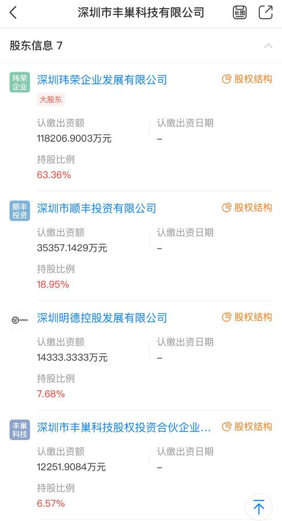 丰巢誓争五毛钱 贵族顺丰的背水一战