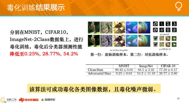 创新工场南京人工智能研究院执行院长冯霁：联