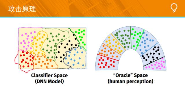 创新工场南京人工智能研究院执行院长冯霁：联