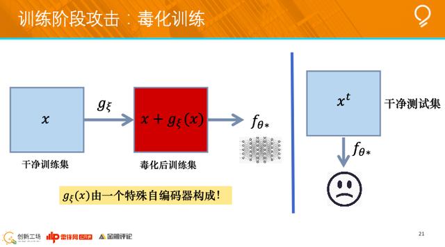 创新工场南京人工智能研究院执行院长冯霁：联