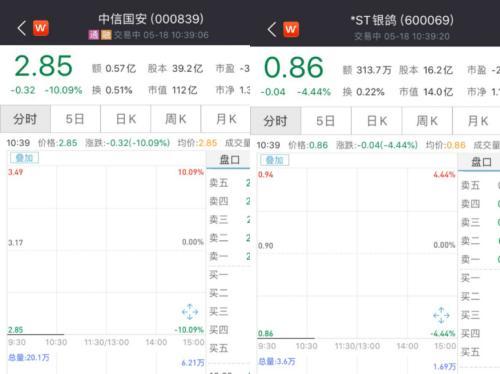 突遭立案调查！两只股双双跌停 更有退市警报拉