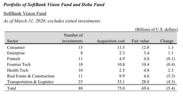 惊天炸雷！罕见巨亏1.4万亿，重大投资被坑2万亿