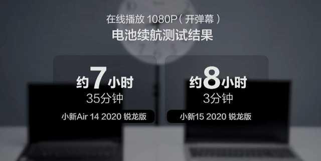 年度轻薄本“收割机”：六核CPU小新Air14真香！3999元到手