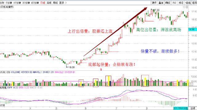 「疫情下」一堂拯救万千股民的公开课