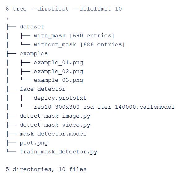 使用OpenCV、Keras/TensorFlow和深度学习实现口罩探测器