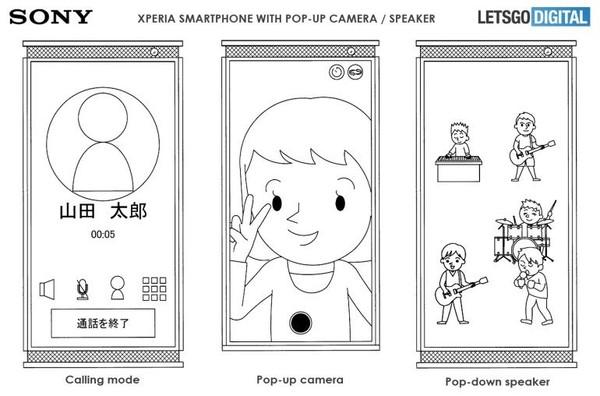 索尼新機(jī)設(shè)計(jì)專利曝光 全新雙升降式結(jié)構(gòu)沒想到吧