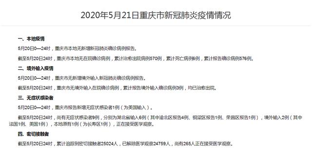 重庆昨日新增无症状感染者1例，为美国输入