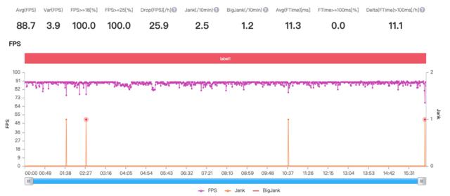 荣耀X10游戏实测：最便宜5G手机跑90帧是什么体验？