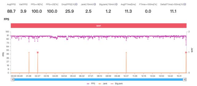 荣耀X10游戏实测：最便宜5G手机跑90帧是什么体验？